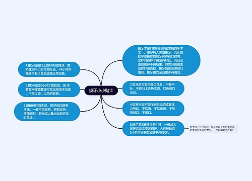 拔牙小小贴士