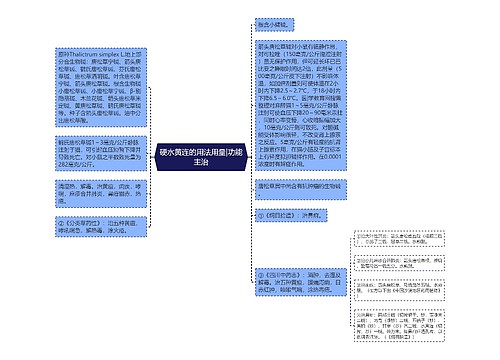 硬水黄连的用法用量|功能主治