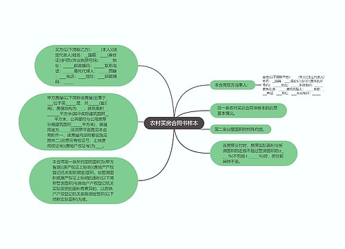 农村买房合同书样本