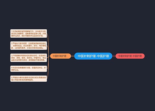中医针刺护理-中医护理
