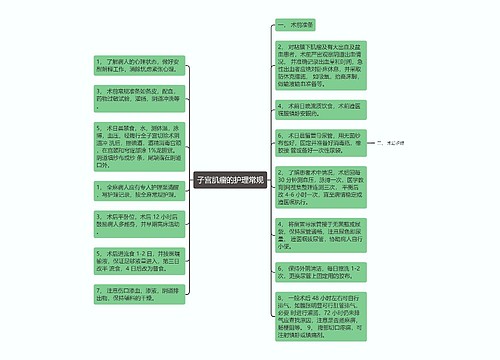 子宫肌瘤的护理常规