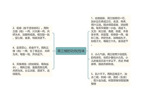 黑三棱的功效|性味