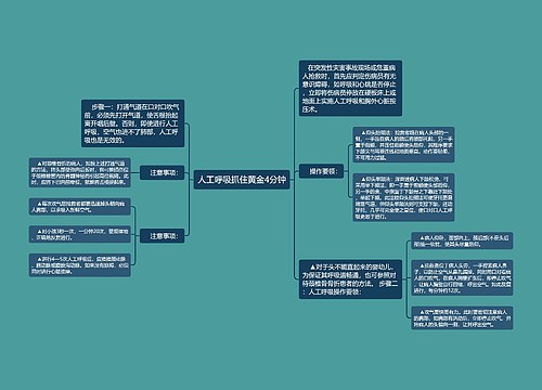 人工呼吸抓住黄金4分钟