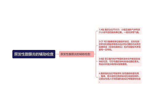 原发性腹膜炎的辅助检查