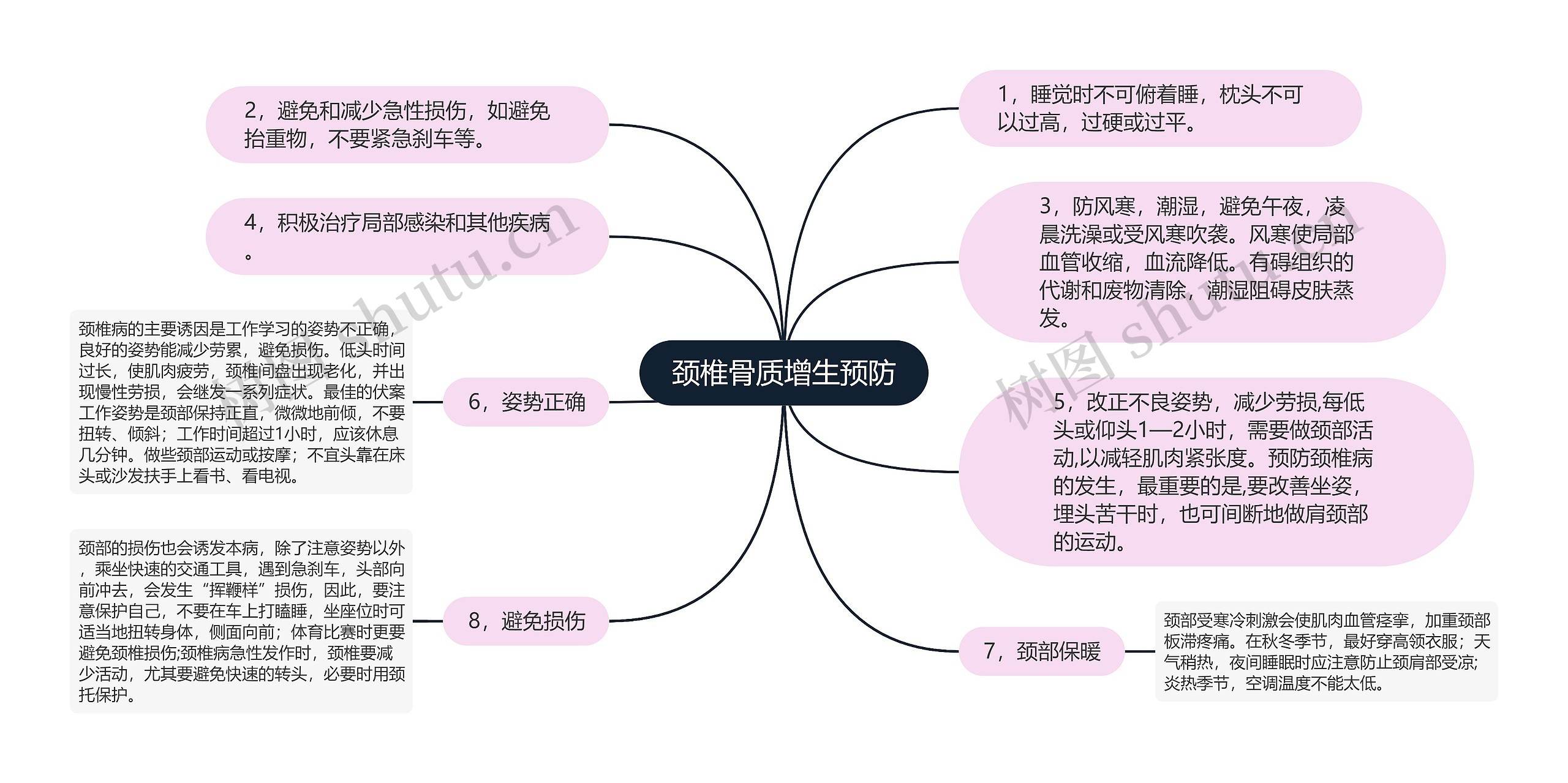 颈椎骨质增生预防