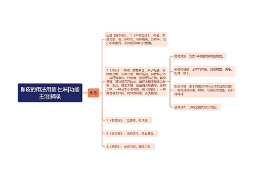 槲皮的用法用量|性味|功能主治|摘录