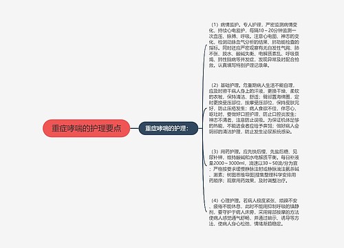 重症哮喘的护理要点