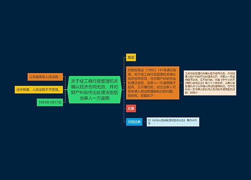 关于经工商行政管理机关确认经济合同无效，并对财产纠纷作出处理决定后当事人一方逾期