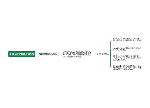 护理信息的概念和特点