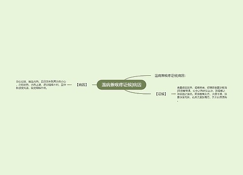 温病兼喉疼证候|病因