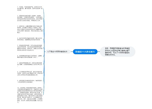 防癌症十大养生秘方