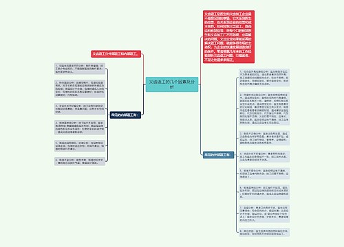 义齿返工的几个因素及分析