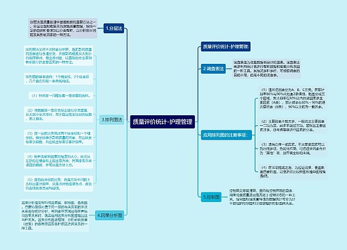 质量评价统计-护理管理