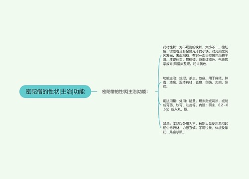 密陀僧的性状|主治|功能