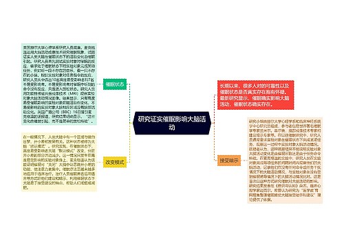 研究证实催眠影响大脑活动