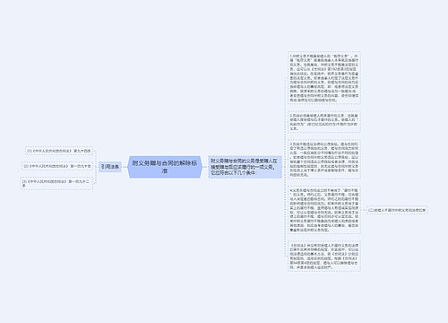 附义务赠与合同的解除标准