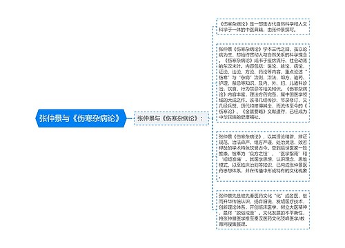 张仲景与《伤寒杂病论》