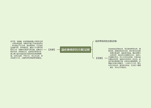 温疹兼喉痧的方解|证候