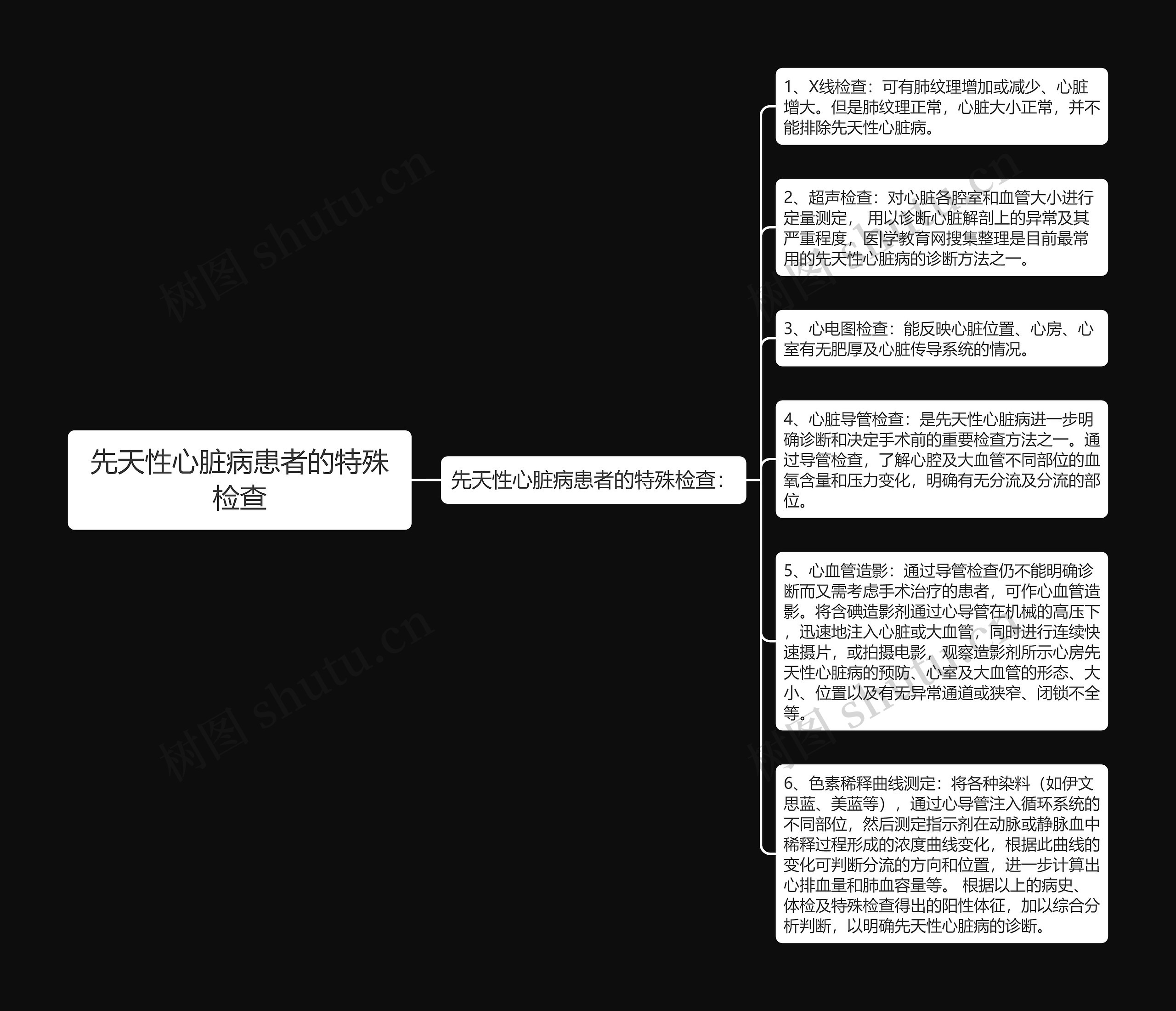 先天性心脏病患者的特殊检查