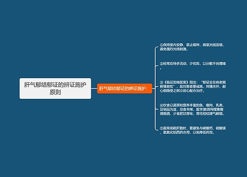 肝气郁结郁证的辨证施护原则