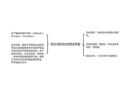 黑水鸡的功效|用法用量