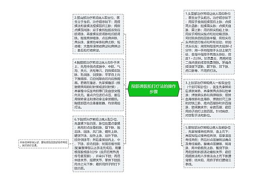 捏筋弹拨拍打疗法的操作步骤