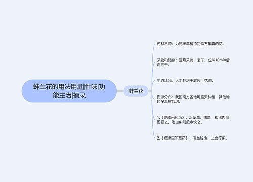 蚌兰花的用法用量|性味|功能主治|摘录