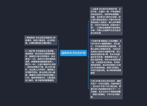 唇腭裂手术后的护理思维导图