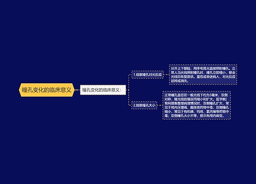 瞳孔变化的临床意义