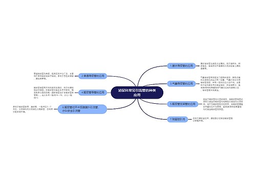 泌尿科常见引流管的种类应用