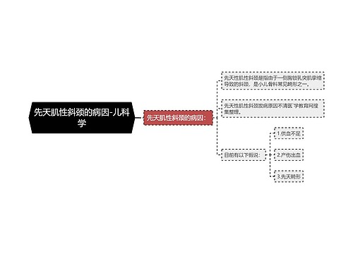 先天肌性斜颈的病因-儿科学