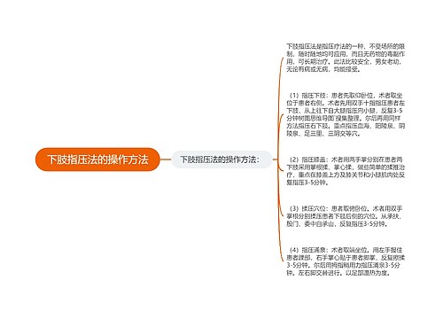 下肢指压法的操作方法