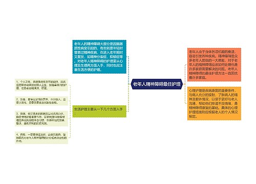 老年人精神障碍最佳护理