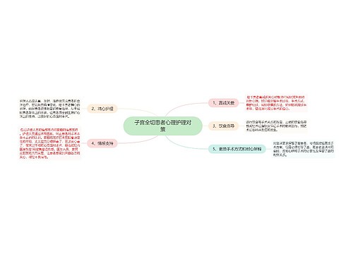 子宫全切患者心理护理对策