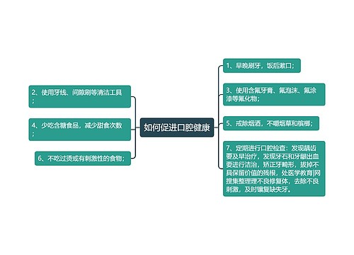 如何促进口腔健康