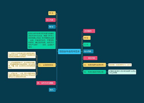 项目合作合同书范本