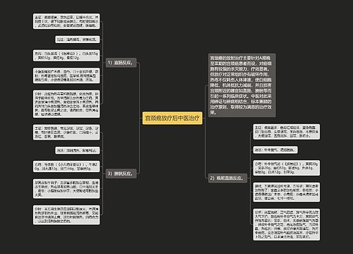 宫颈癌放疗后中医治疗