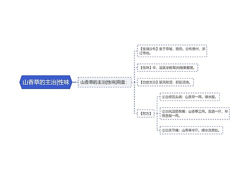 山香草的主治|性味