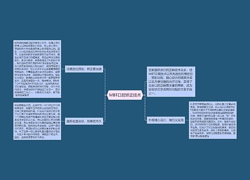 MBT口腔矫正技术