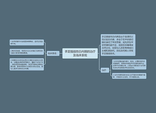 手足搐搦性白内障的治疗及临床表现