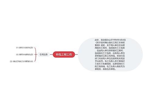 转包工程工伤