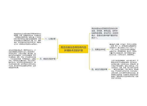 高血压脑出血微创颅内血肿清除术后的护理