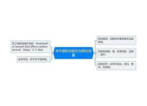 味牛膝的功能主治|用法用量