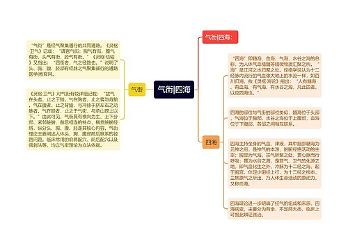 气街|四海