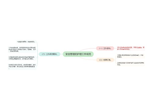 安全管理的护理工作规范