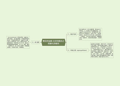 常见传染病-化学消毒法之烷基化消毒剂