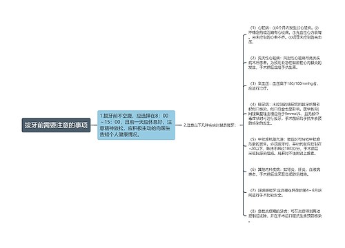 拔牙前需要注意的事项