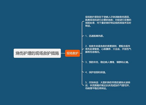 烧伤护理的现场救护措施