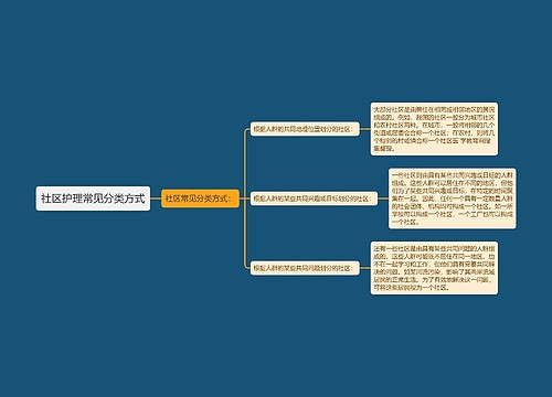 社区护理常见分类方式