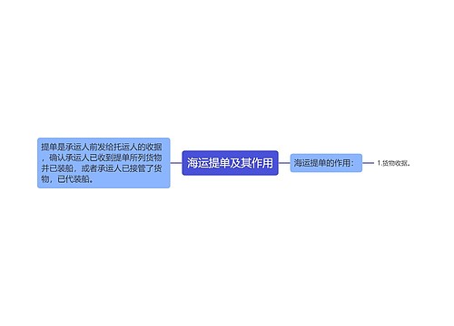 海运提单及其作用